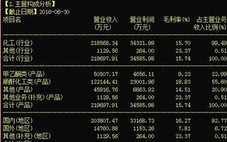 漲停先知 從齊翔騰達(dá)到梅雁吉祥，揭秘?zé)衢T股背后的市場(chǎng)邏輯