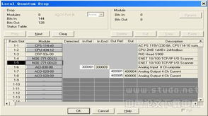 新鋼燒結(jié)廠MB網(wǎng)改造為工業(yè)以太網(wǎng)的實踐與軟件開發(fā)應用