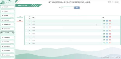 基于微信小程序的中小型企業(yè)電子檔案管理系統(tǒng)的設(shè)計與實現(xiàn)