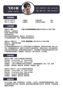 計算機軟件開發(fā)簡歷模板