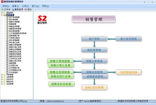 數(shù)星進(jìn)銷(xiāo)存軟件 v2.3 官方版 高效企業(yè)管理的得力助手